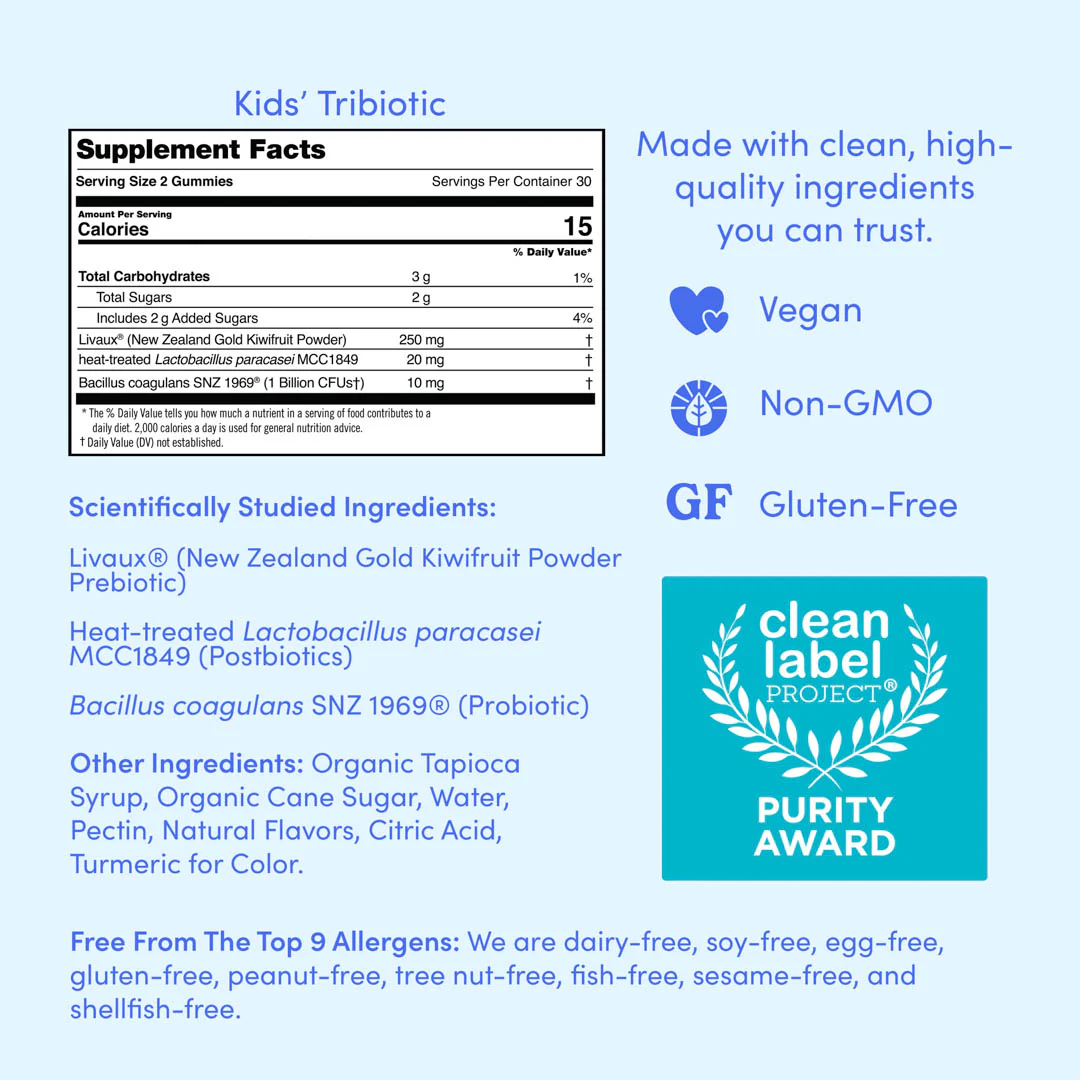 Kids' TLC Starter Pack - Image 11