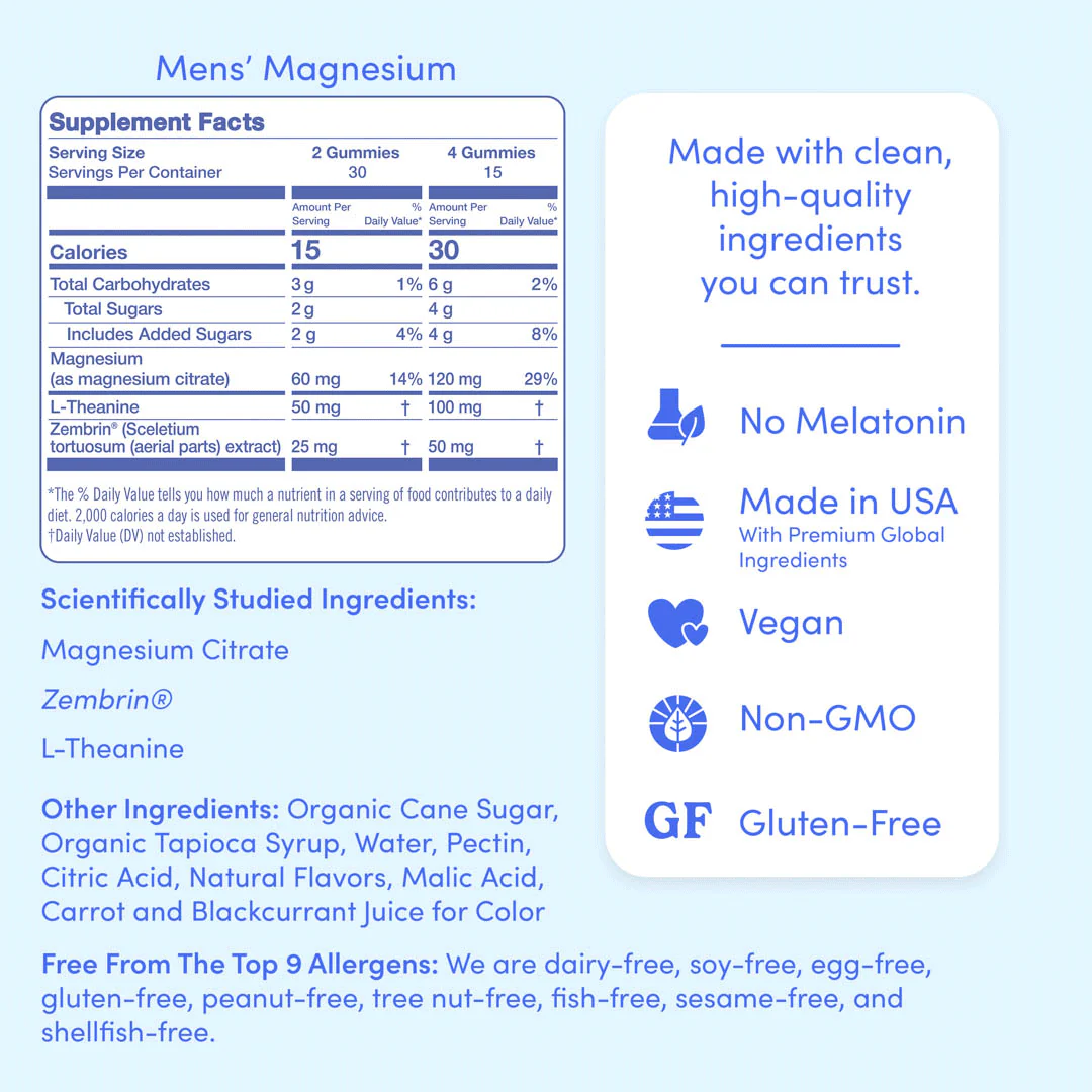 Men’s Nighttime Reset Magnesium - Image 9