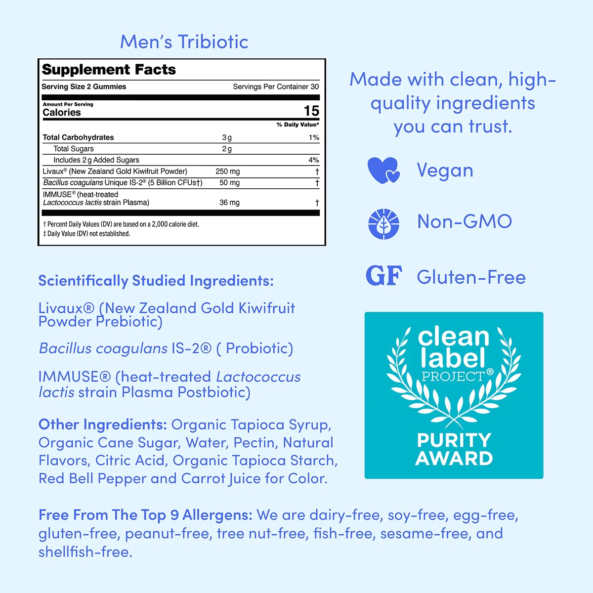 Men's Power-Up Starter Pack - Image 12