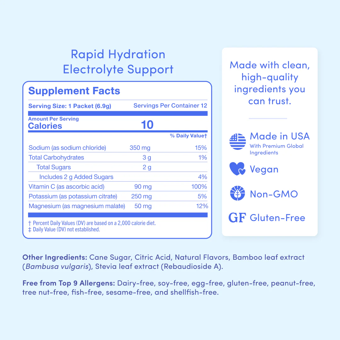 Rapid Hydration Electrolyte Support - Image 8