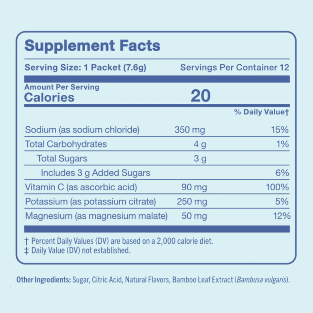 Rapid Hydration Electrolyte Support - Gift - Image 3