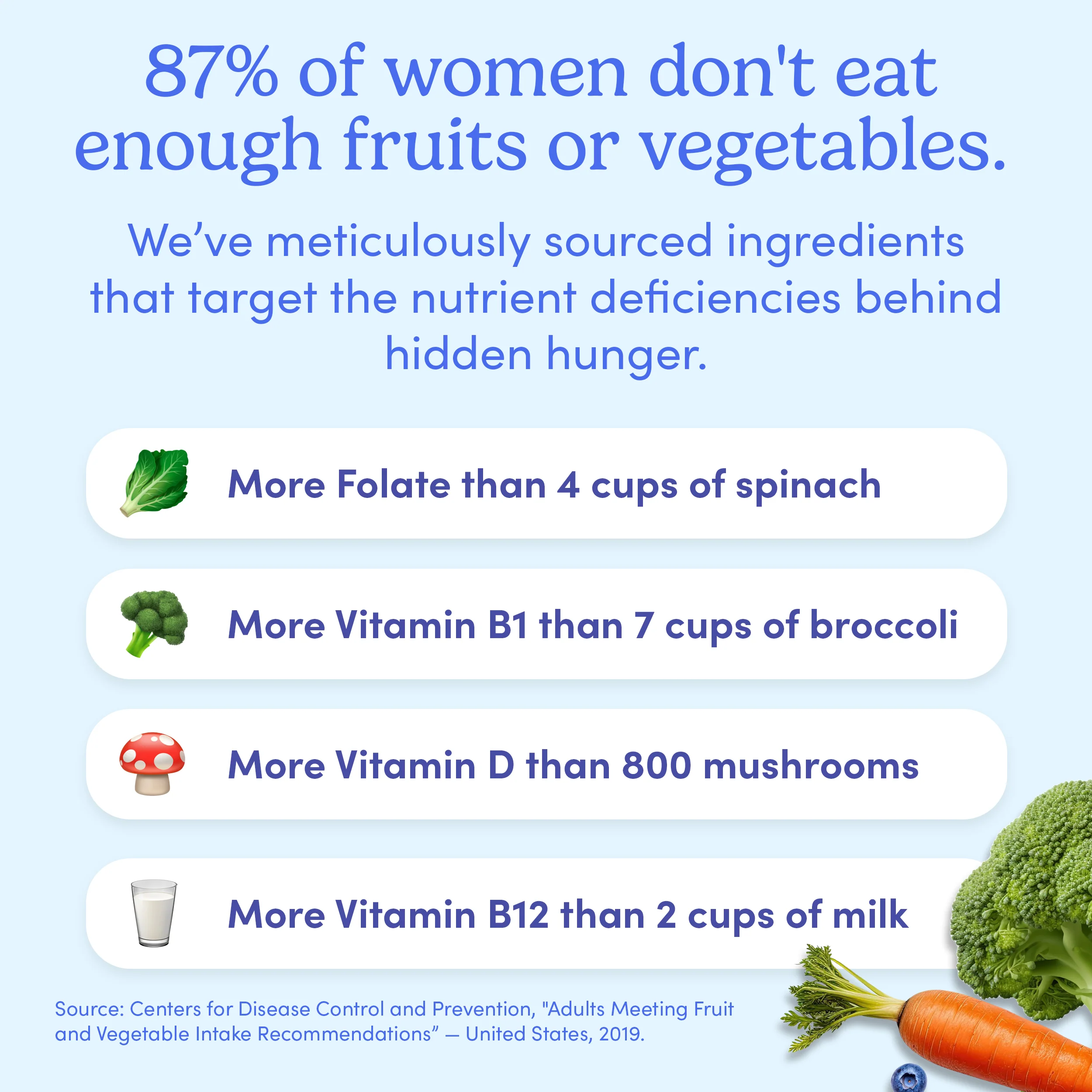 The "No Junk"™ Women’s Multi - Image 3